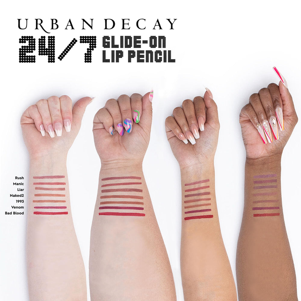 Urban Decay Bad Blood long-wear test demonstrating staying power