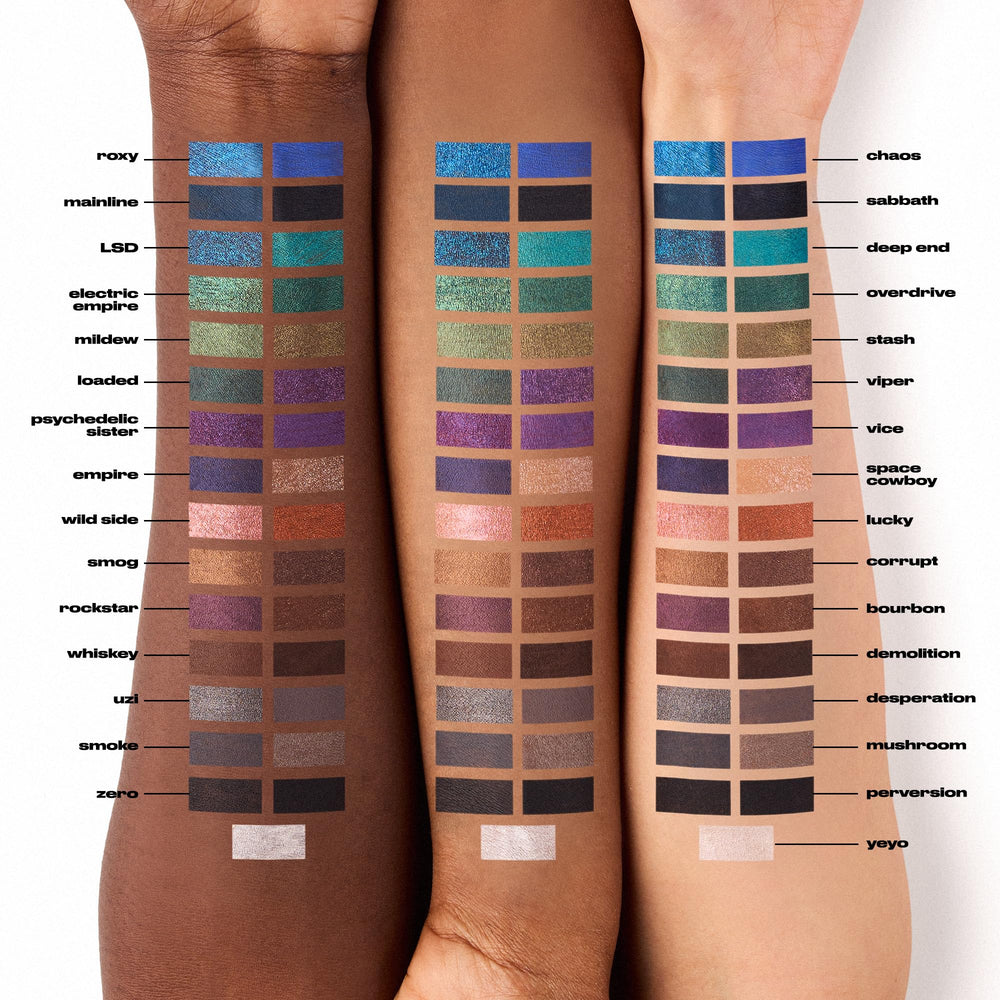 Urban Decay 24/7 navy shimmer swatch highlights smooth blending