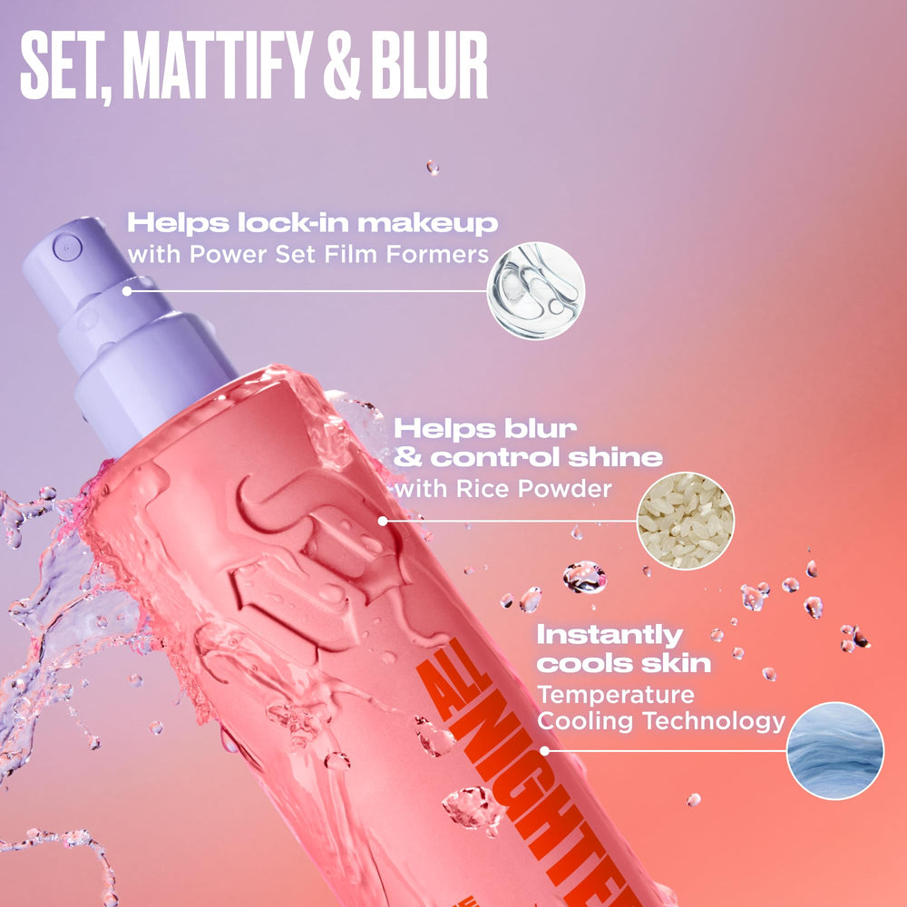 Urban Decay All Nighter demonstrates 24-hour wear in hot conditions