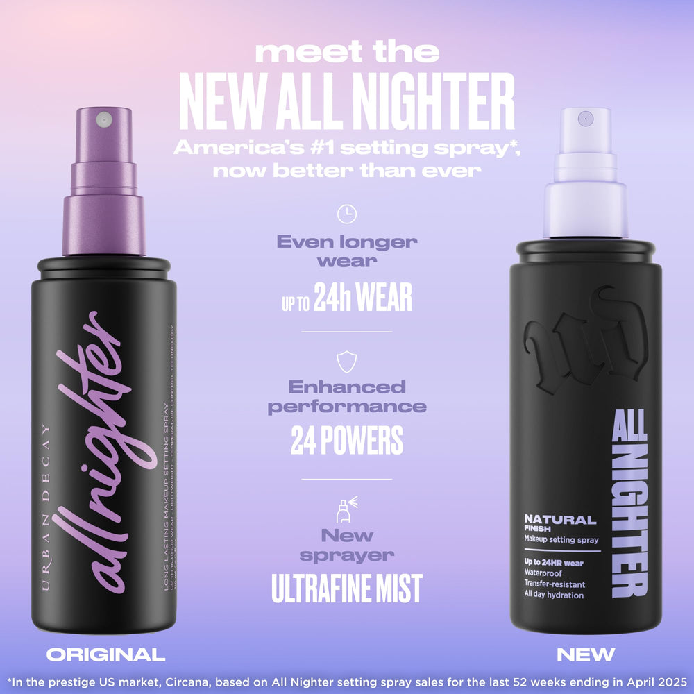 Urban Decay All Nighter between-step spray boosts grip for long-lasting looks.