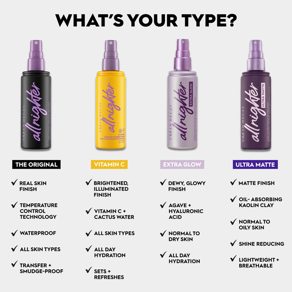 Urban Decay All Nighter quick mist over makeup boosts hold.