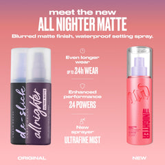 Urban Decay All Nighter oil-control matte finish reducing shine