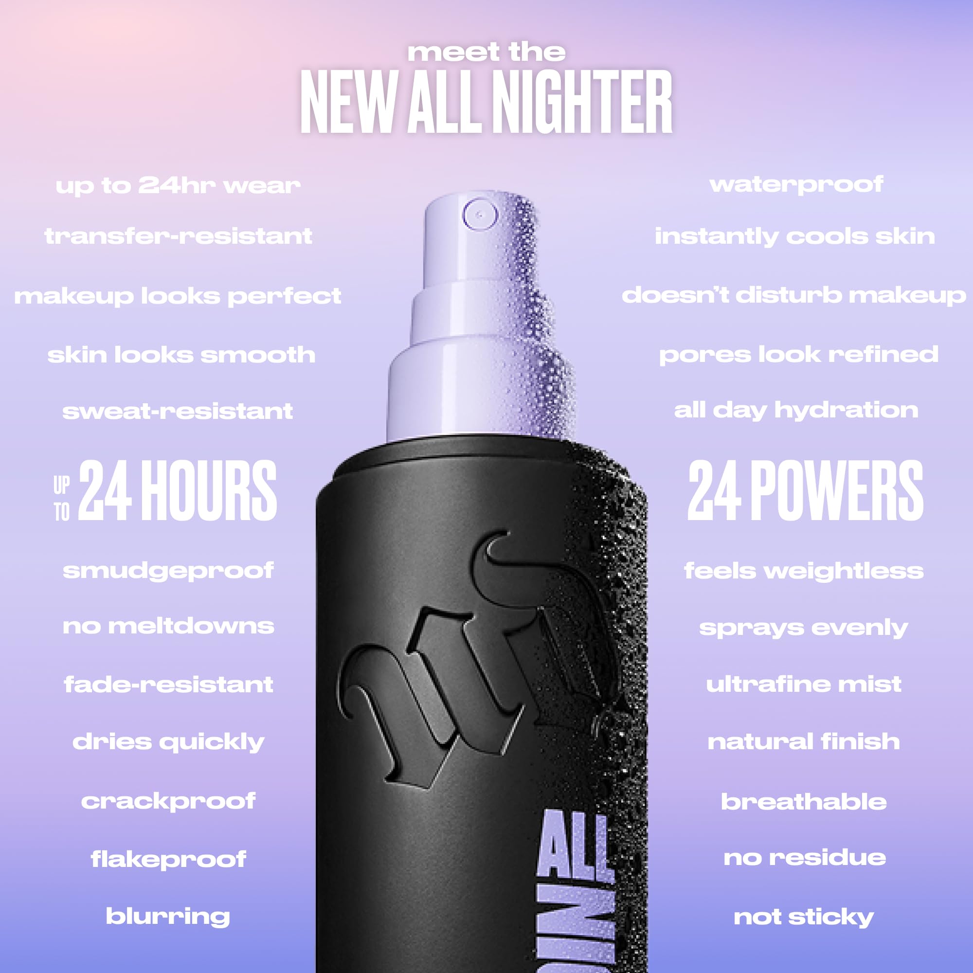 Urban Decay All Nighter waterproof spray stands up to rain and sweat.