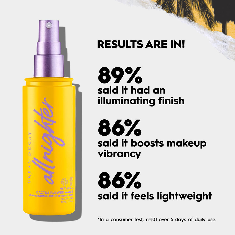 Urban Decay All Nighter waterproof and transfer-resistant formula keeps makeup intact.