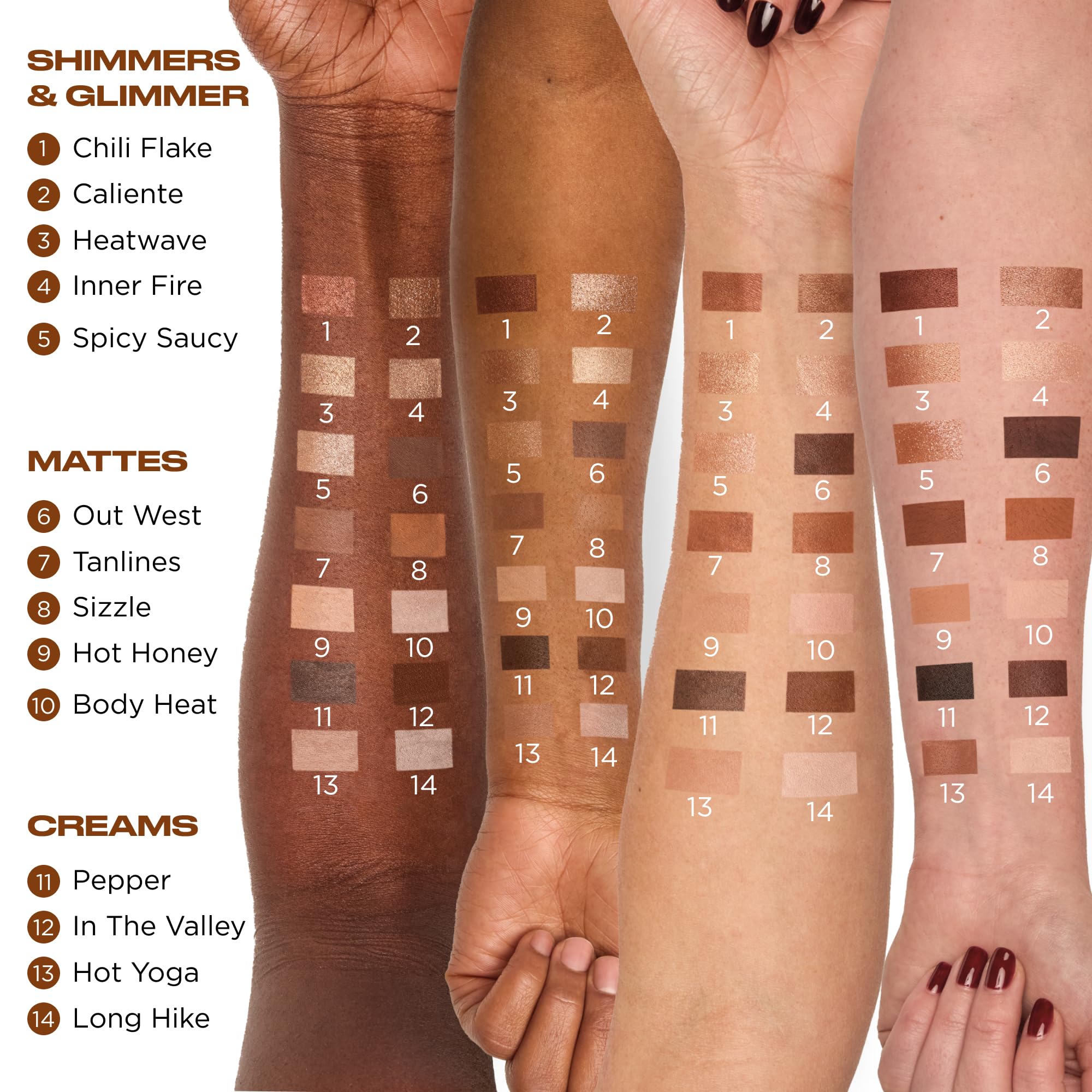 Urban Decay Naked Shaped glimmer topper swatch for intense shine option