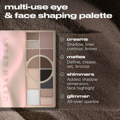 Urban Decay Naked Shaped Palette matte shades for building depth and contour.
