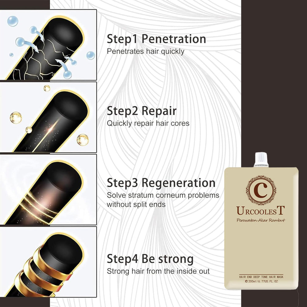 URCOOLEST deep-conditioning action reveals strands absorbing moisture for vitality
