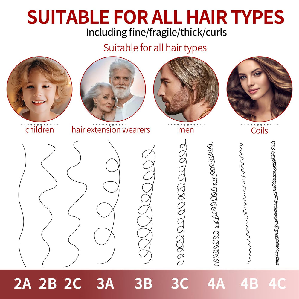 Ergonomic handle of UREELIN brush set enables comfortable styling sessions.