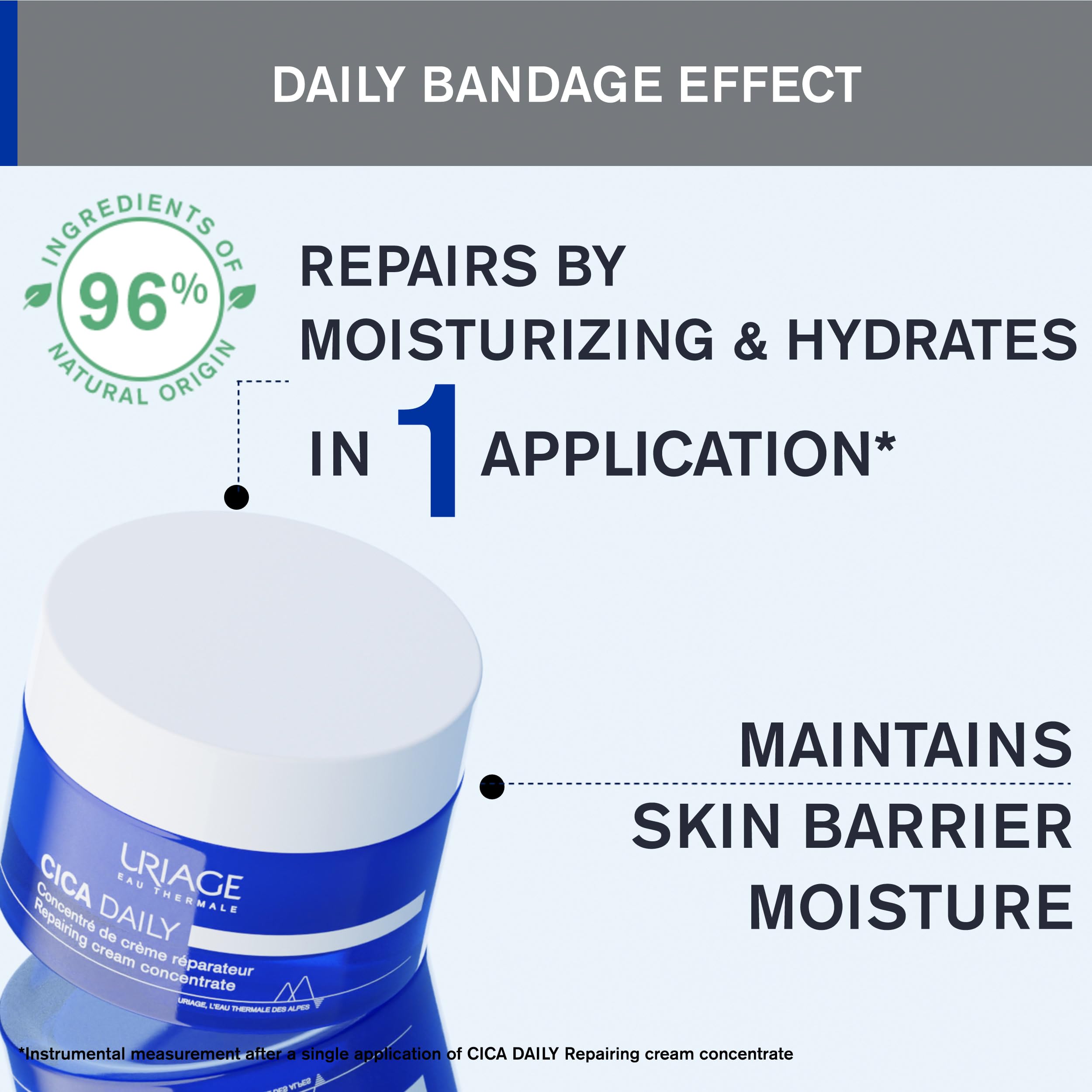 Uriage Cica-Daily swatch shows lightweight, non-greasy texture for daily use