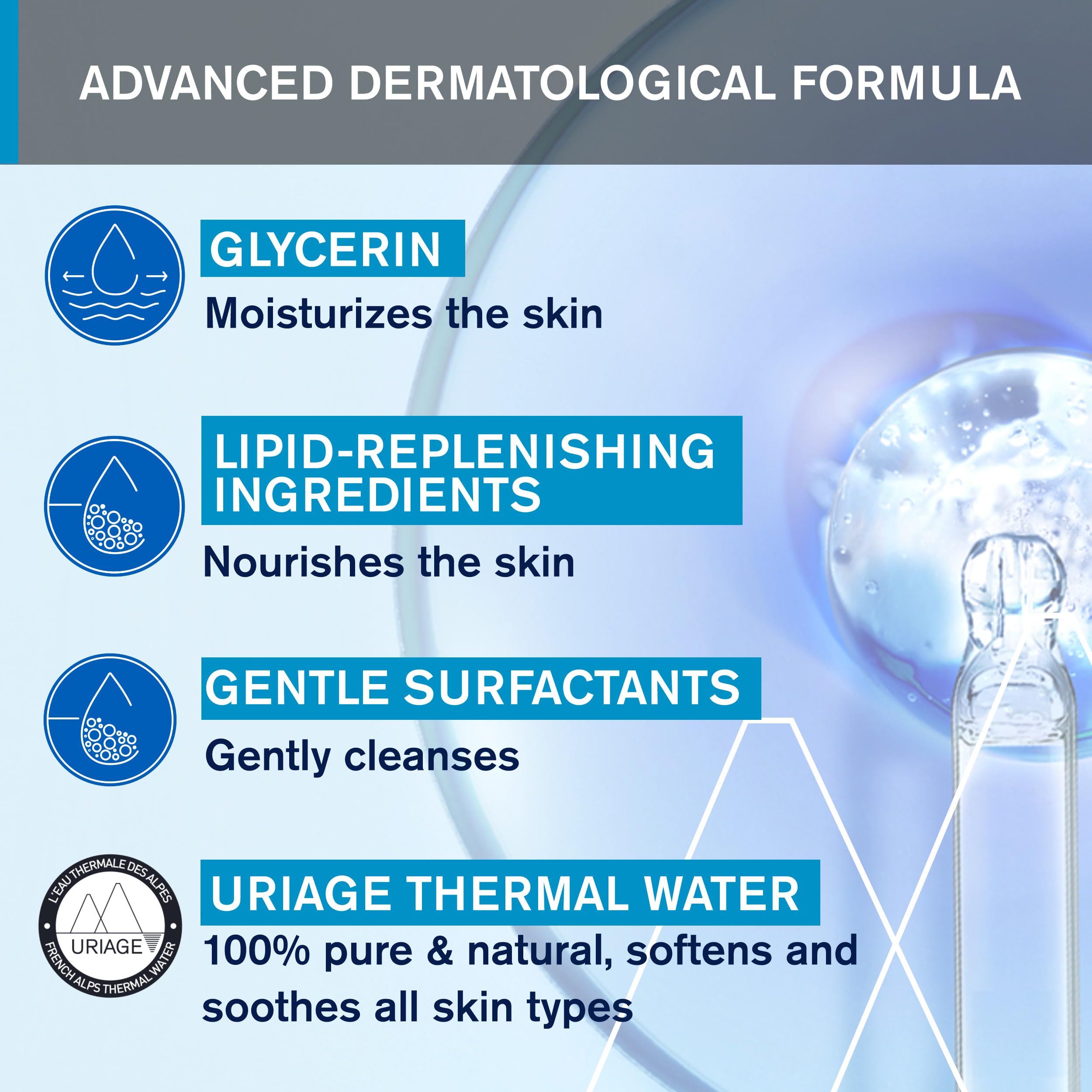 Uriage Extra-Rich Dermatological Gel bathroom-routine context for face and body cleansing