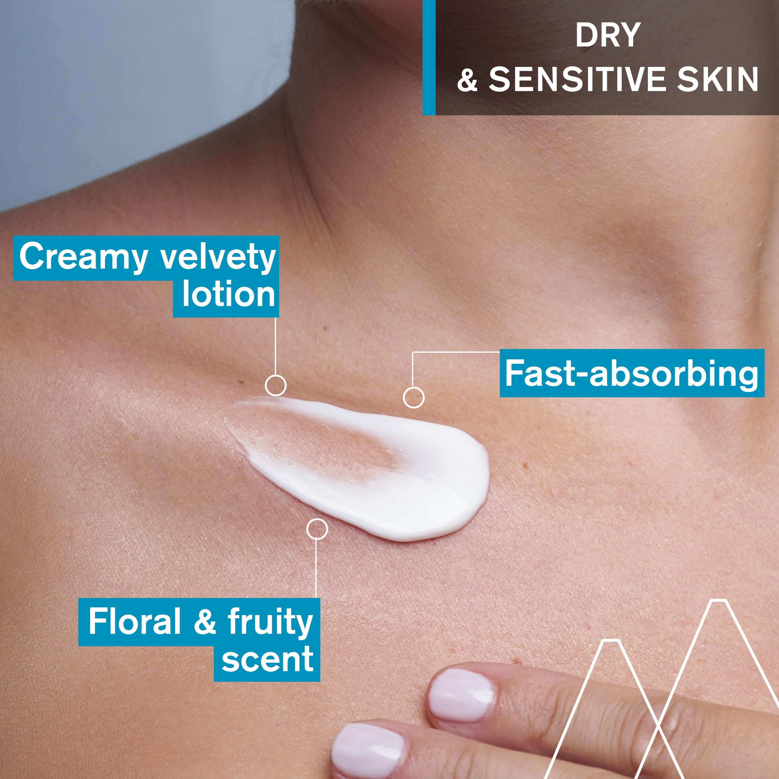 Uriage Silky Body Lotion 500 mL packaging emphasizes value and paraben-free formula.
