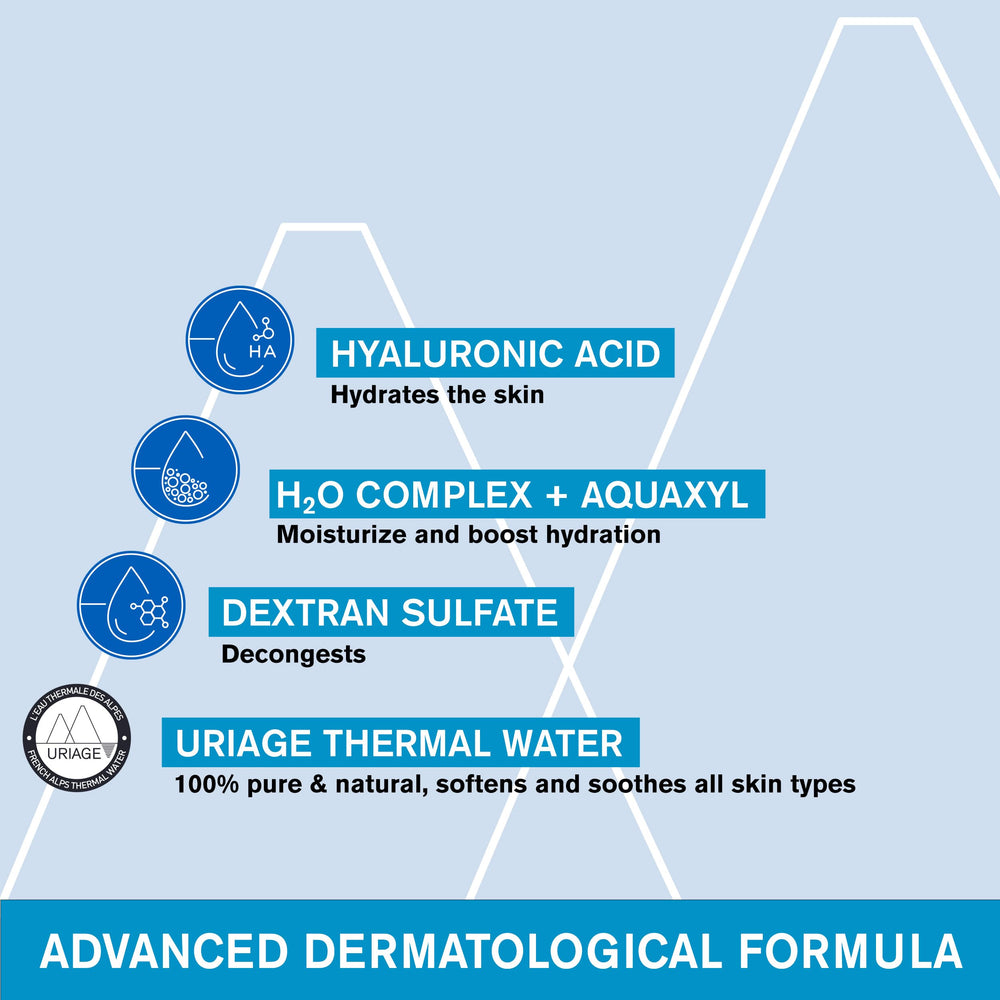 Uriage Water Eye Contour Cream droplets on skin emphasizing hydration and brightening potential