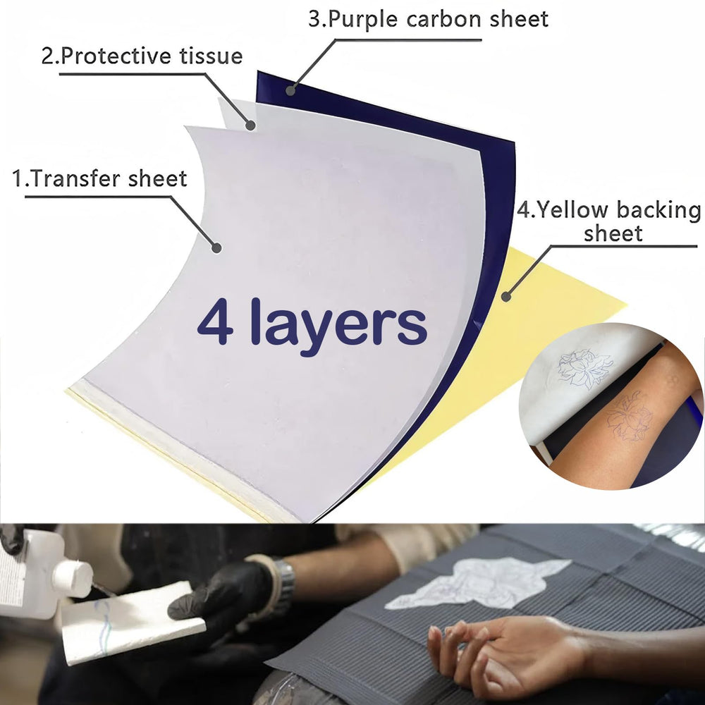 Urknall stencil set with transfer-paste tip supports consistent, clean transfers.
