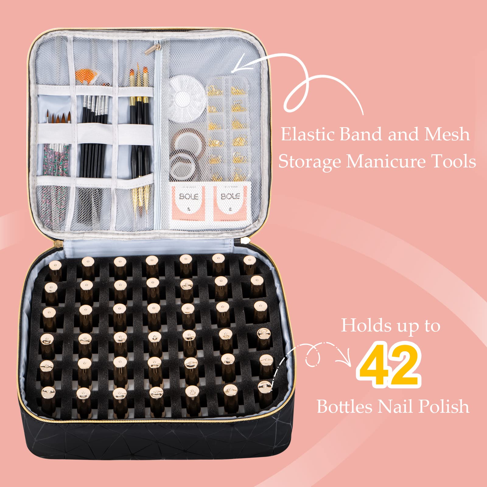 Uross nail polish organizer bag with 42-grid lower layer keeps bottles upright