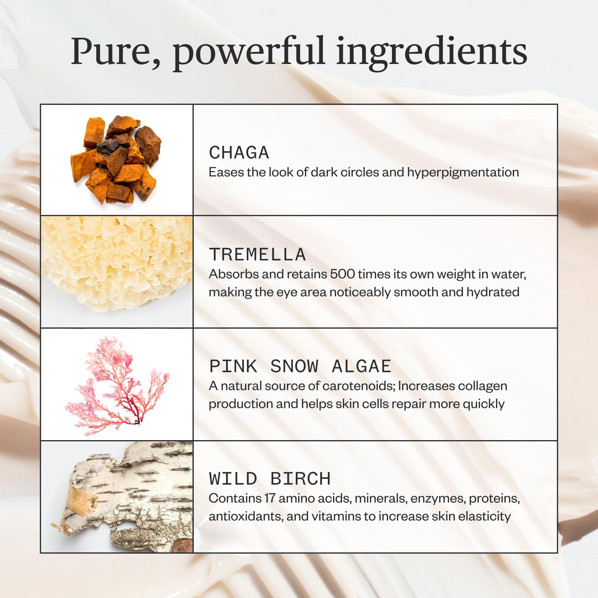 Ursa Major Forest Alchemy Eye Cream application demonstrates gentle dab on clean skin