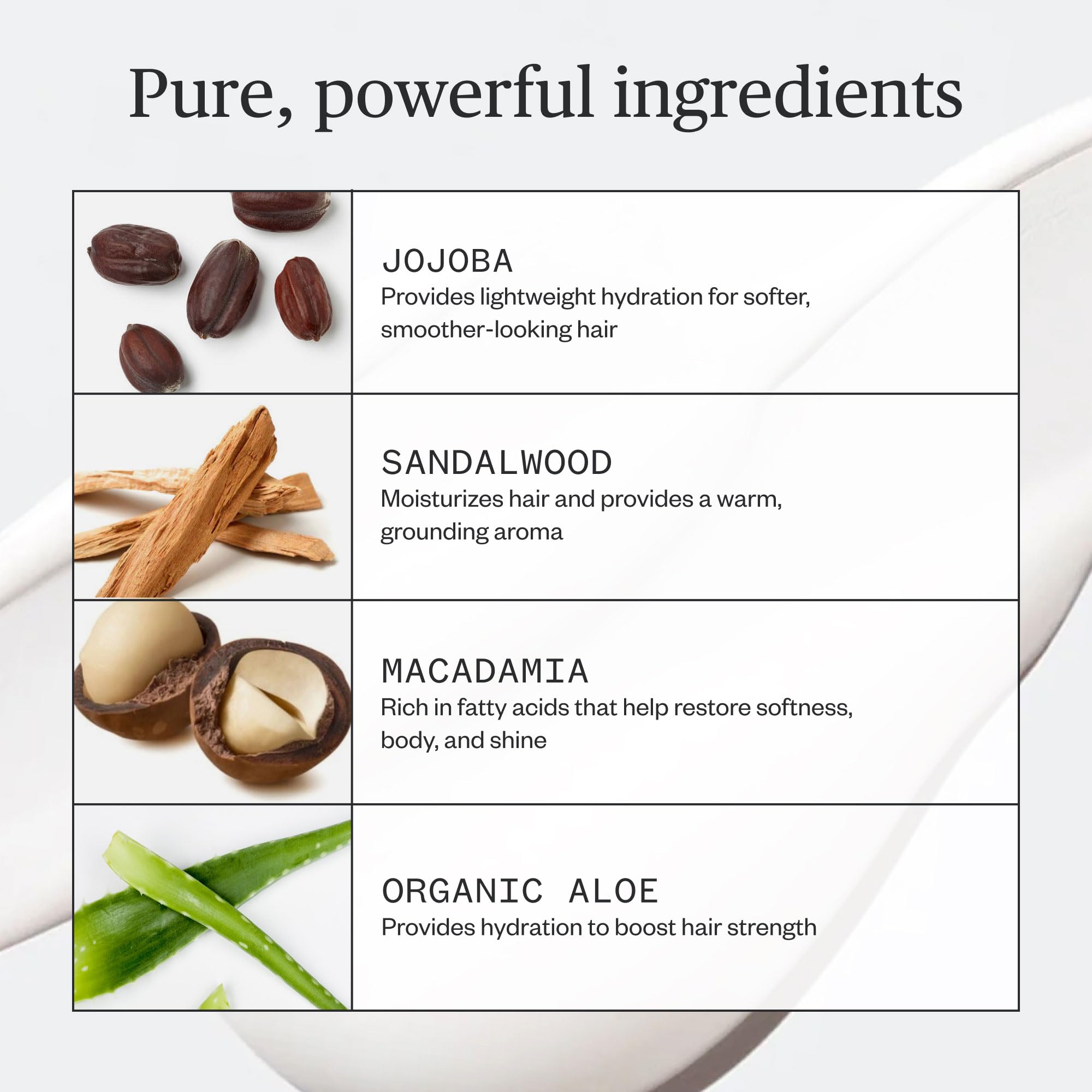 Ursa Major Go Easy conditioner ingredients feature jojoba and sandalwood nourishment.