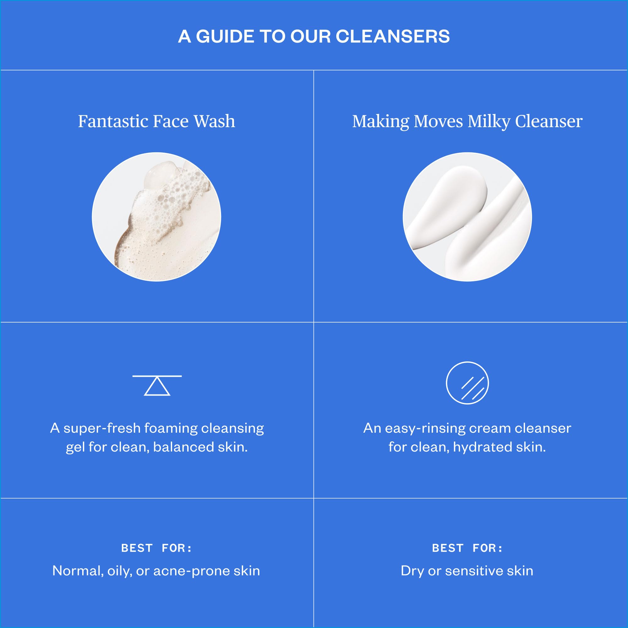 Ursa Major Milky Cleanser suitable for both men and women with dry skin.