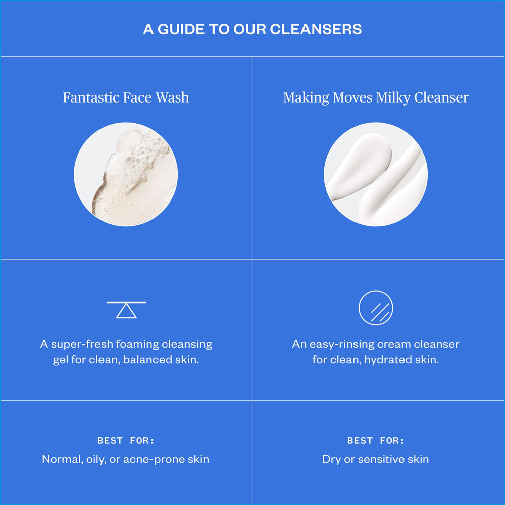 Ursa Major Milky Cleanser suitable for both men and women with dry skin.