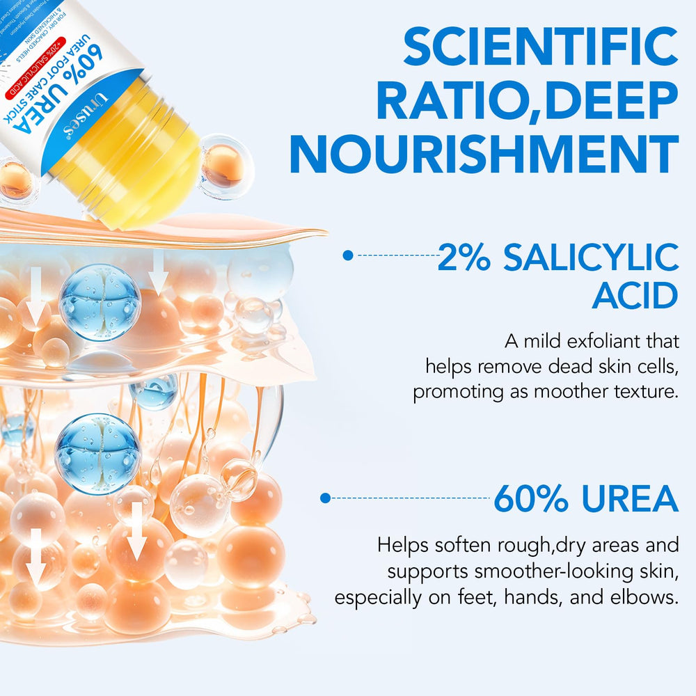 Uruses Urea-Salicylic Acid tube highlighting targeted exfoliation