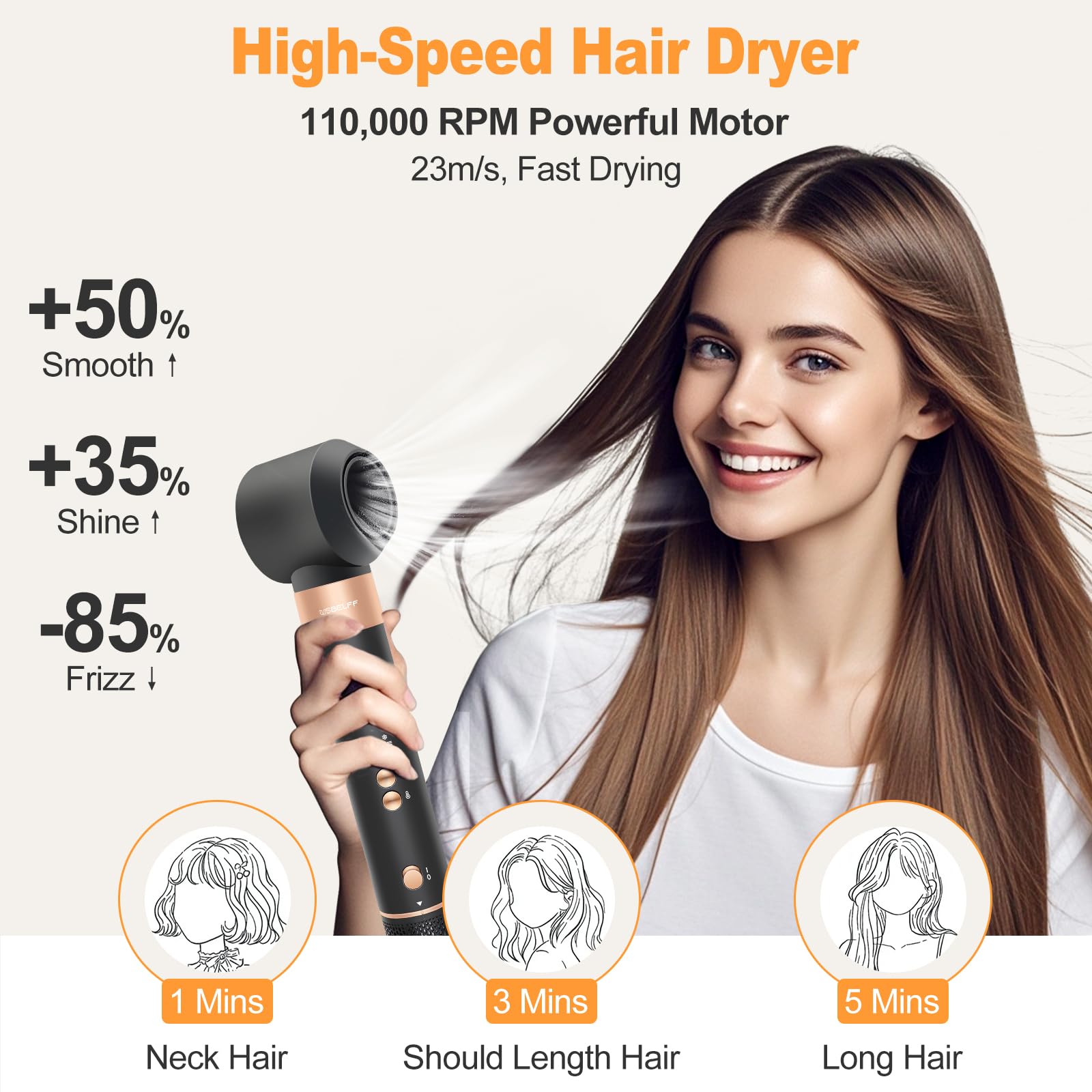 USbelff Auto-Wrap Curler Right creates natural right directional curls with wrap action.