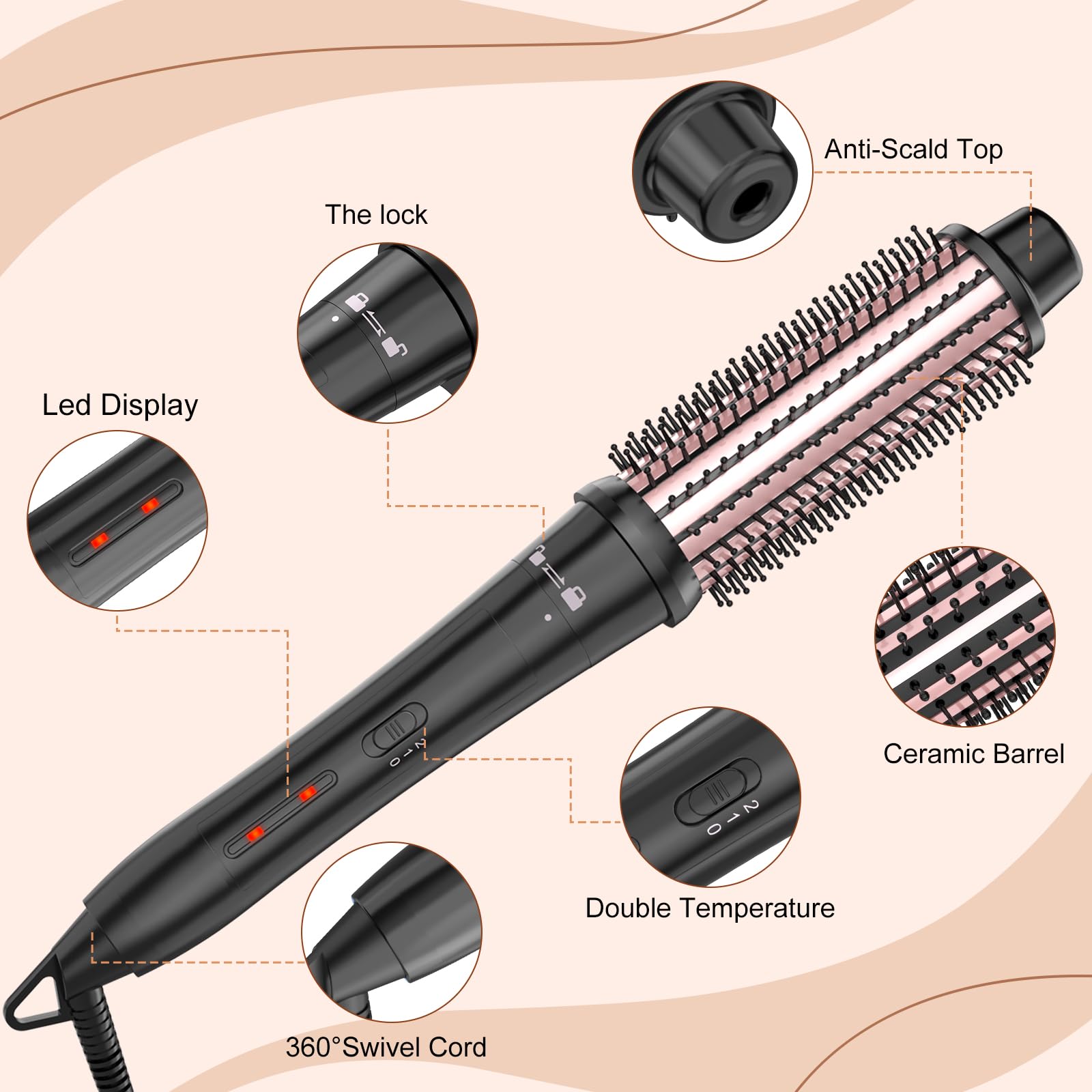 USHOW anti-scald design with cool-touch tip for safe use.