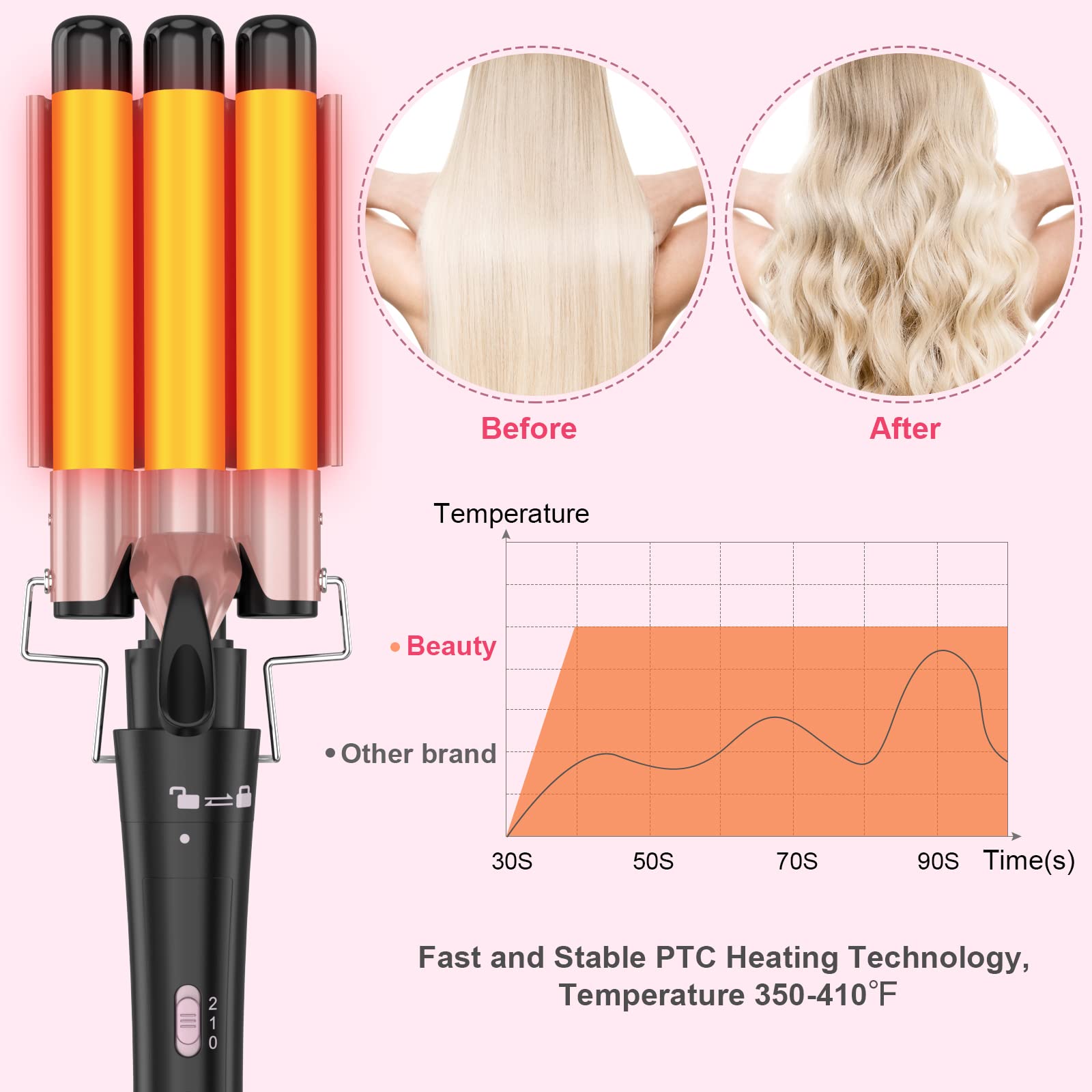 USHOW three-barrel wand with lengthened tubes creates even, defined waves.