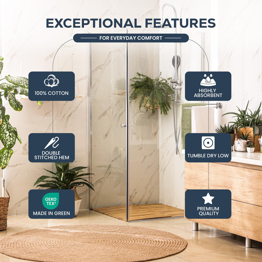 Utopia Towels durable construction withstands frequent use in studios
