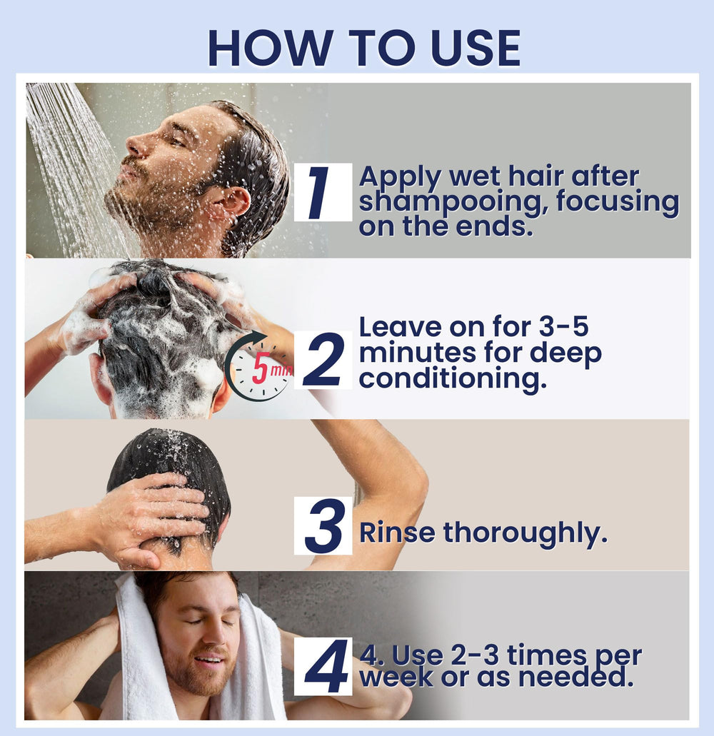 Uttse conditioner with shampoo pairing in a bathroom setting.