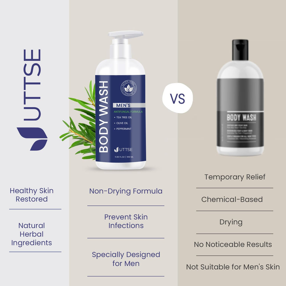 Uttse Tea Tree Bath? Body Wash after-workout use reduces odor and irritation.