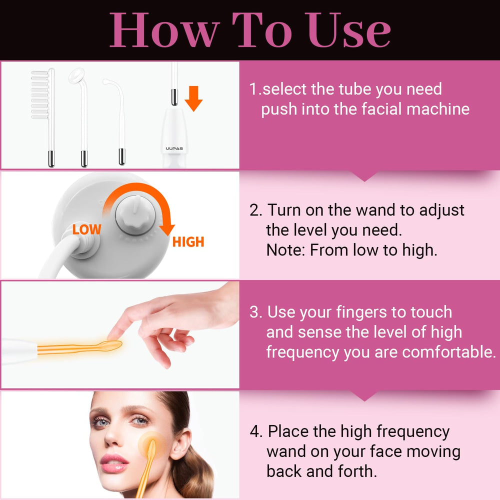 UUPAS bent tube reaches contours such as jawline and T-zone.