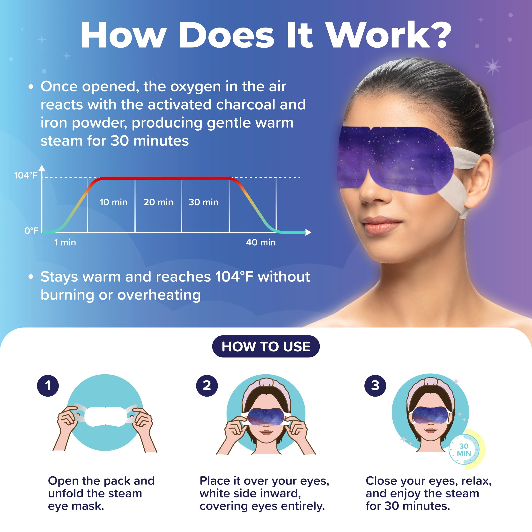 Uzumist eye mask aromatic essence offers a soothing scent experience.