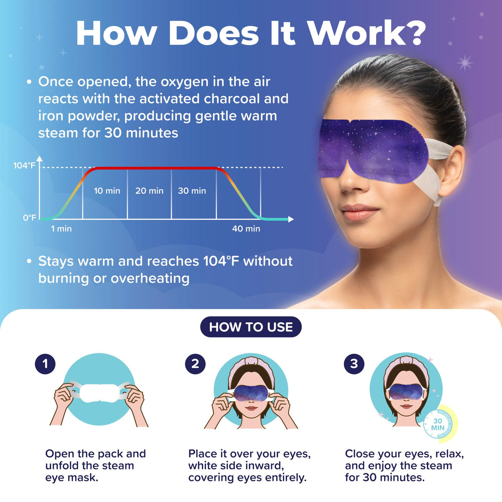 Uzumist eye mask aromatic essence offers a soothing scent experience.