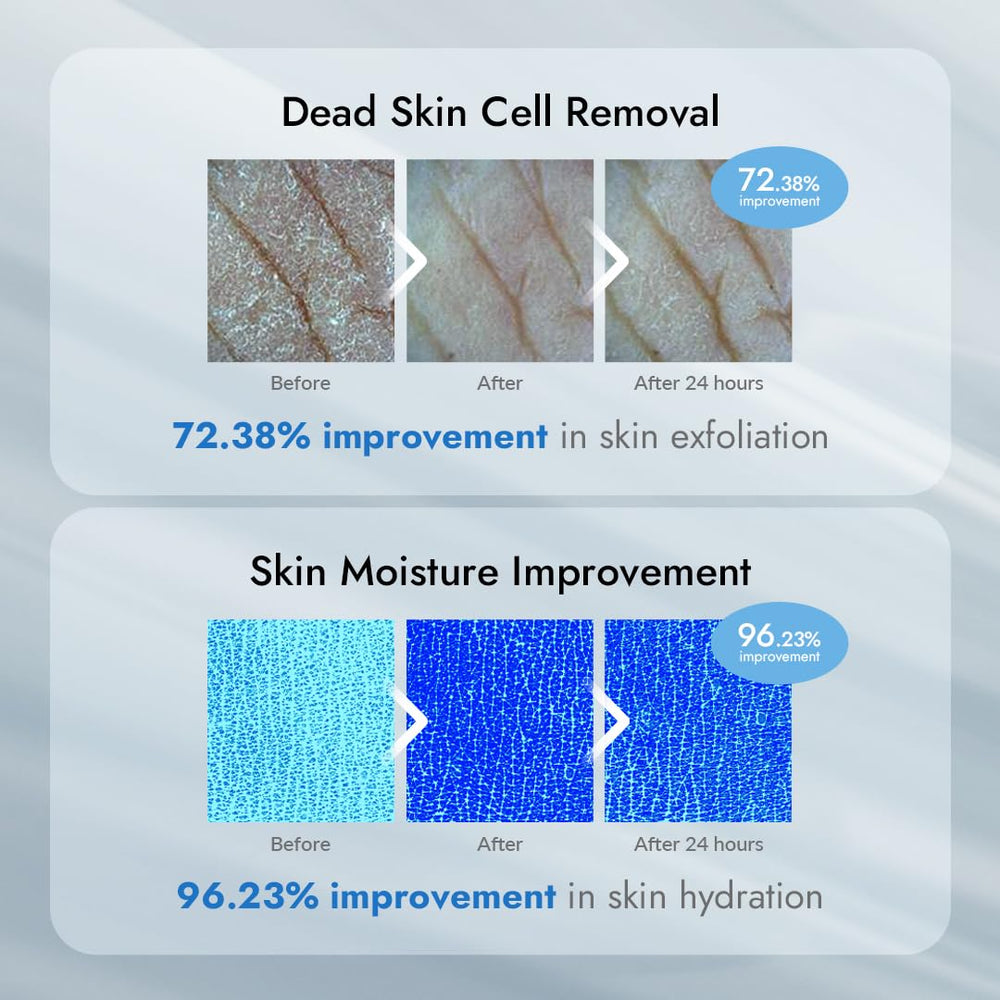 VILLAGE11FACTORY V11FACTORY madecassoside-centella soothing calms irritation during body care.