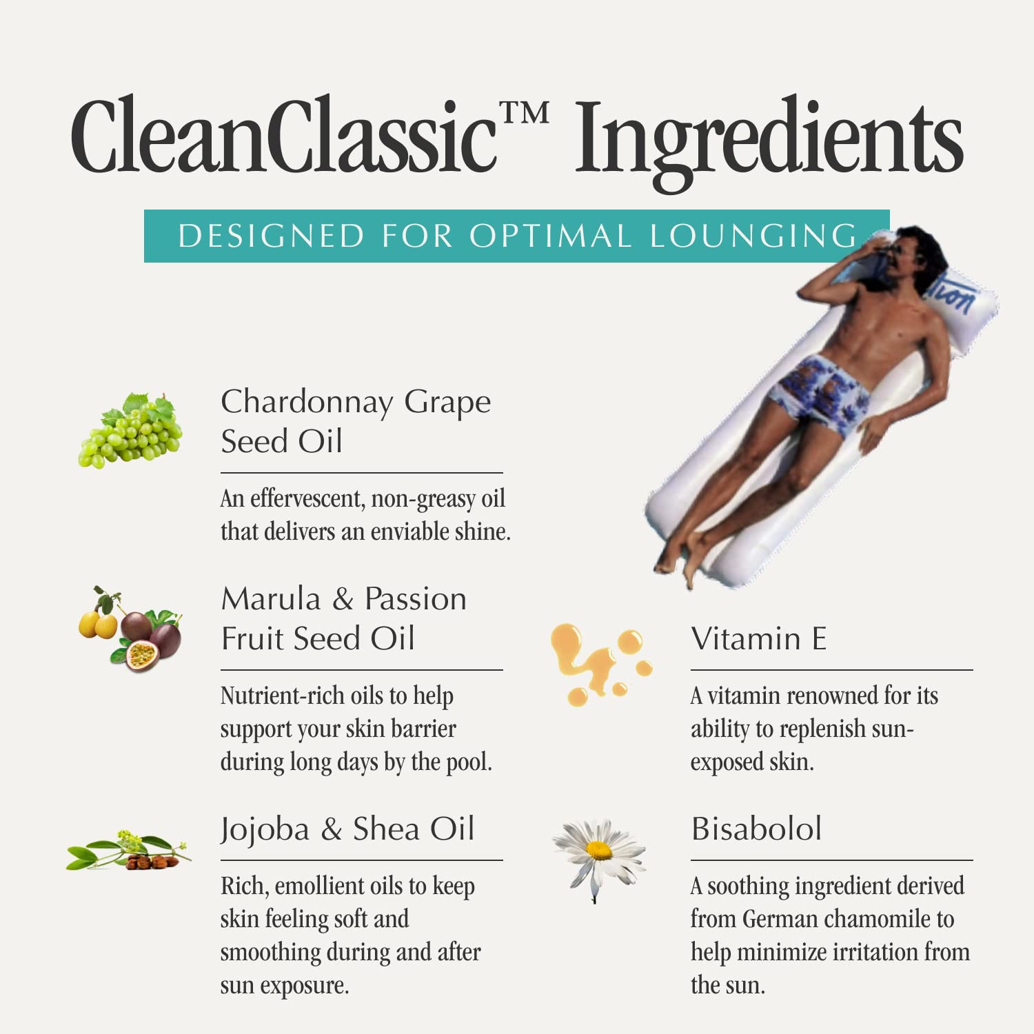Vacation Chardonnay Oil Grand Cuvée scent for outdoor experiences