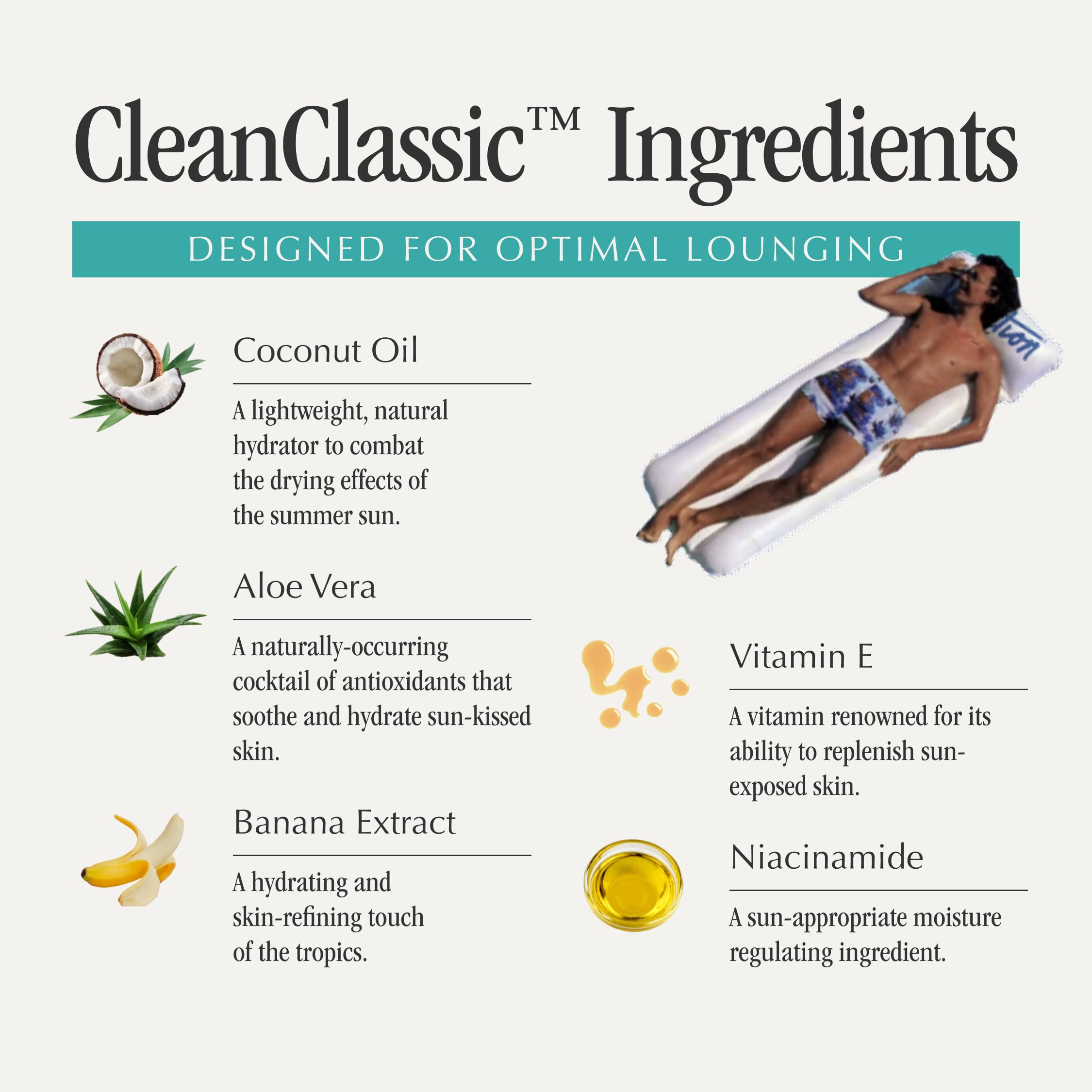 Vacation Classic Lotion Hawaii Act 104 compliant bulk sunscreen solution