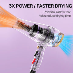 VAGARY 6690A diffuser attachment reducing frizz on curly hair.