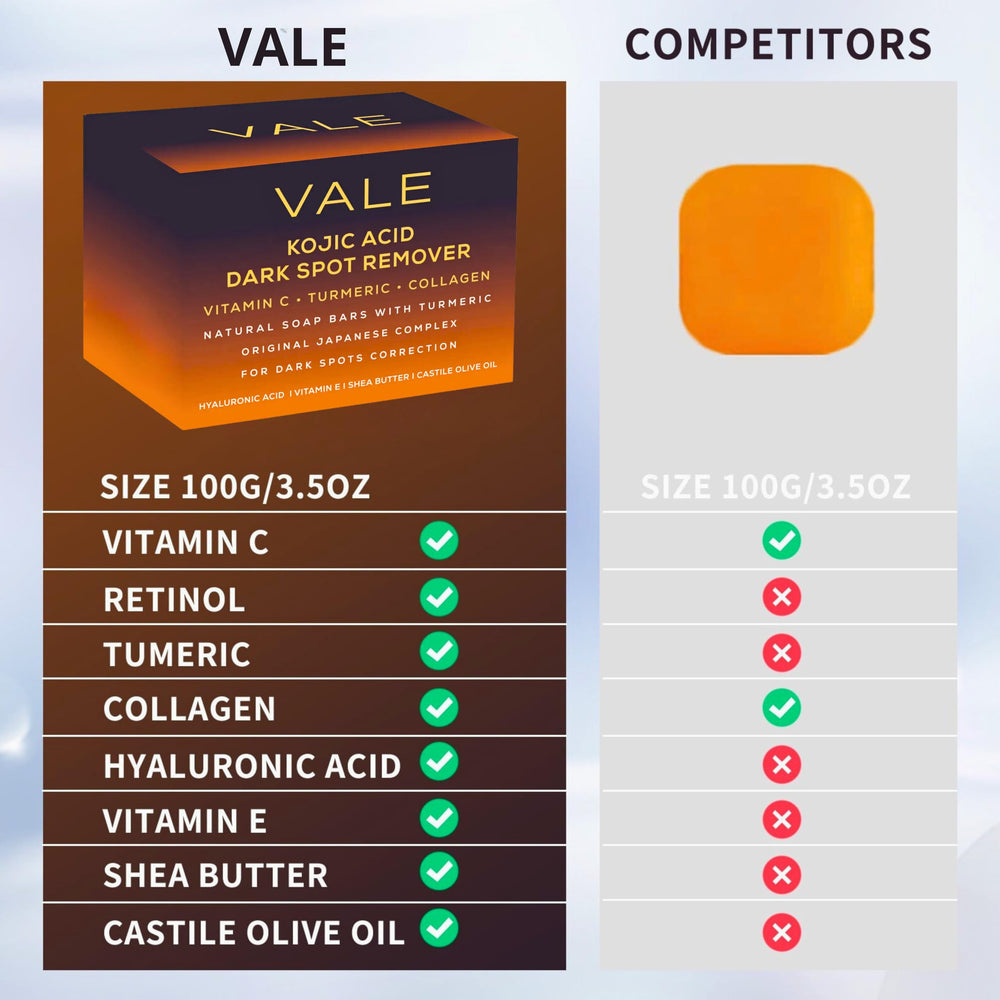 VALE Kojic Acid Turmeric Soap Bar retinol and vitamin C support youthful-looking skin.