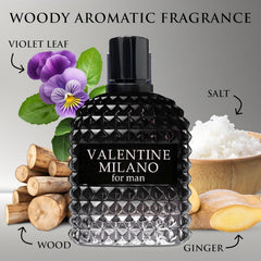 Valentine Milano top notes close-up illustrating mineral, violet leaf, salt for fresh mornings.