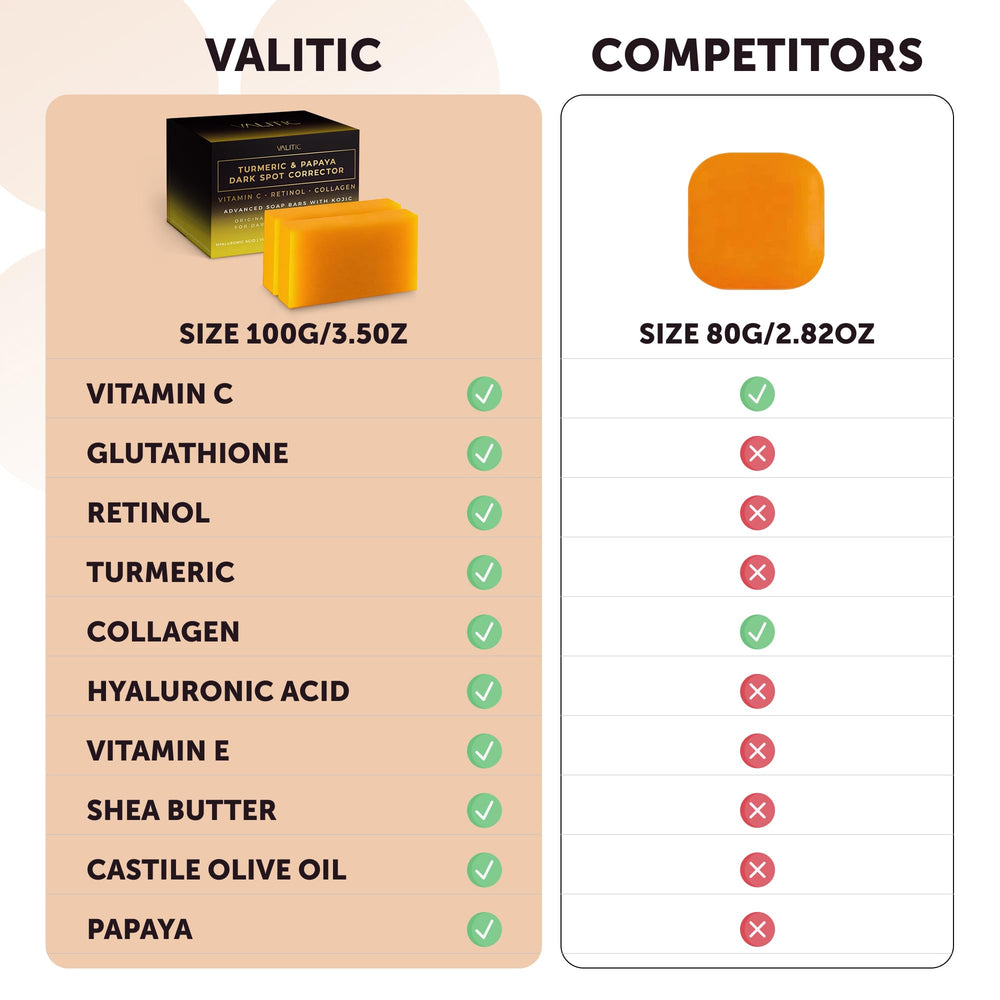 VALITIC soap bar texture close-up showing creamy lather and smooth surface