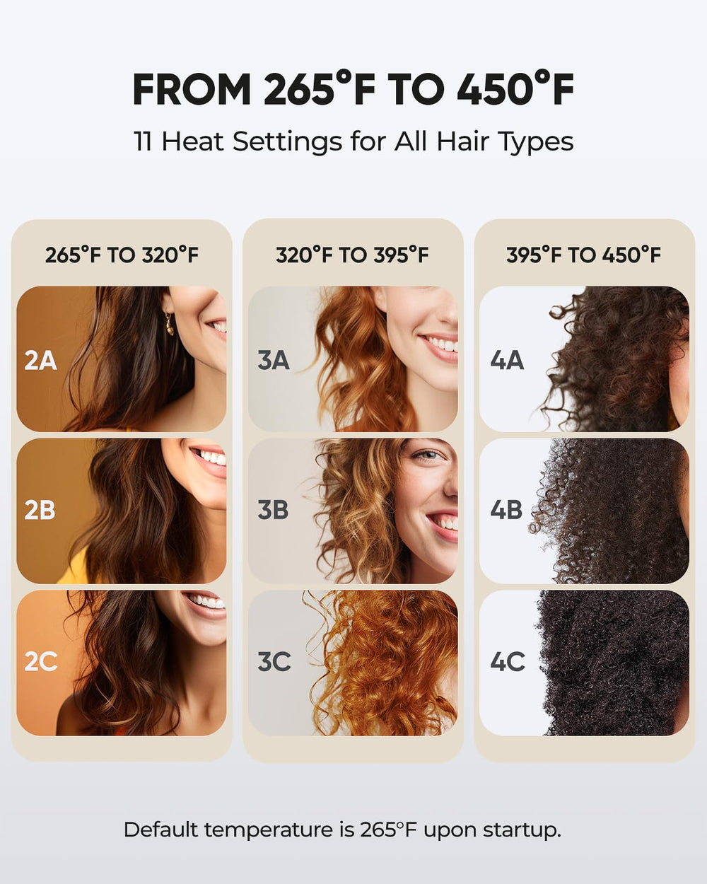 Vanessa Pro Flat Iron swivel cord improves maneuverability during styling