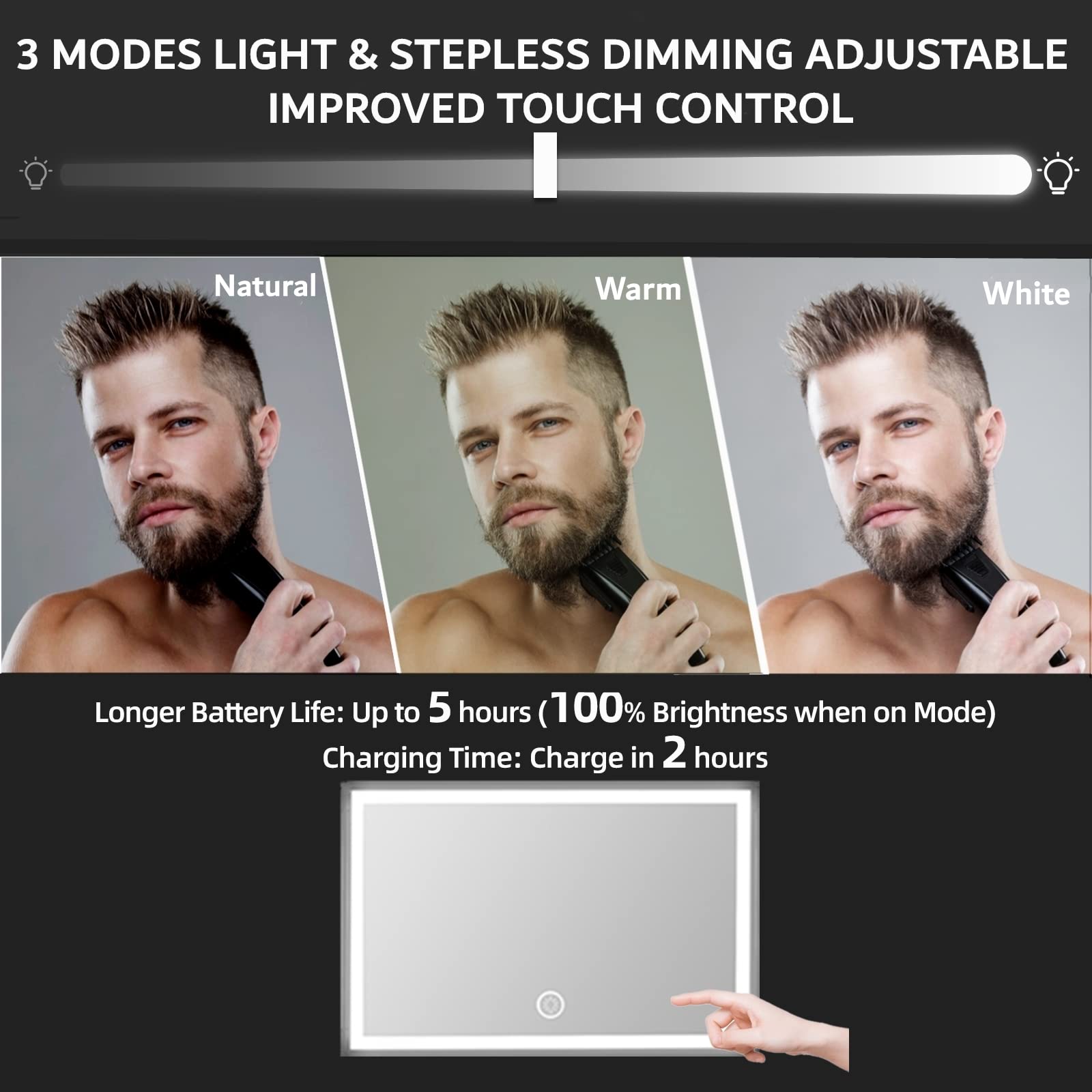 Vanexiss-360-degree-view image helps DIY haircuts by revealing every angle
