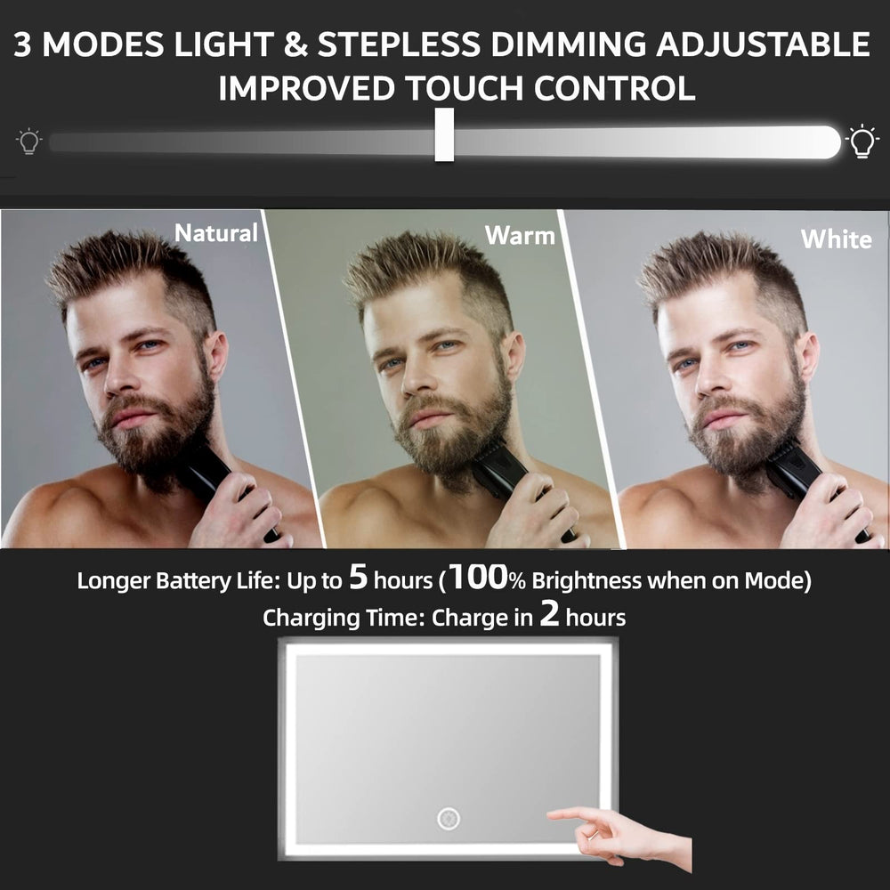 Vanexiss-360-degree-view image helps DIY haircuts by revealing every angle