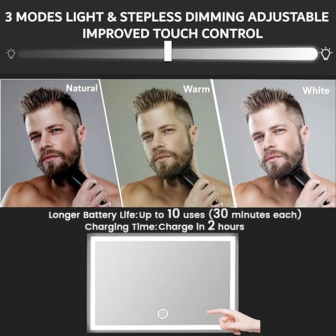 Vanexiss 360-degree view shows full angle for DIY haircuts.