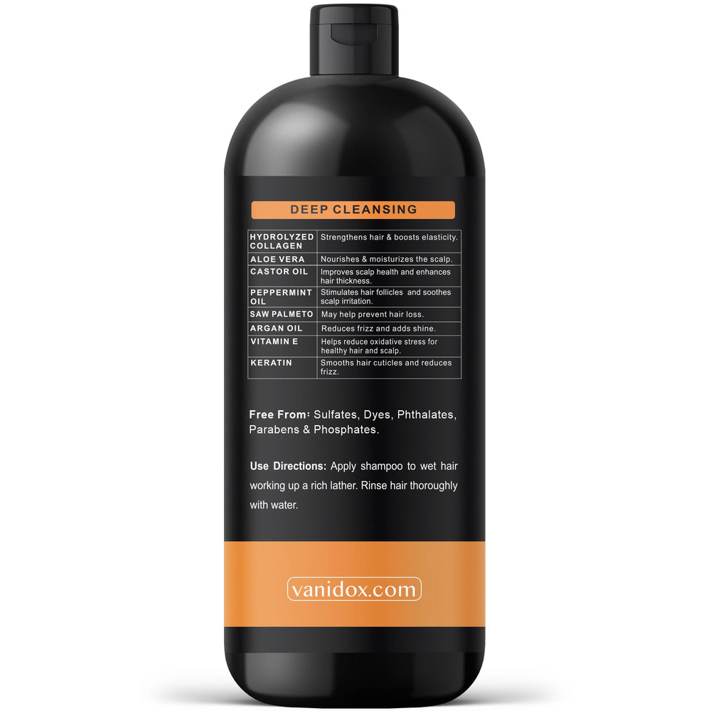 VANIDOX Dandruff relief image depicts flakes and refreshed scalp.
