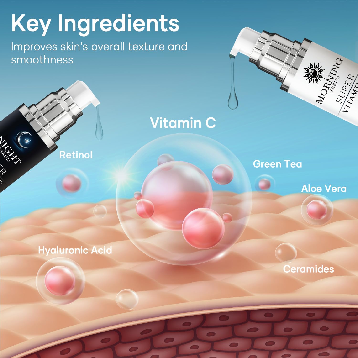 VANIDOX hyaluronic acid layer emphasizes deep hydration