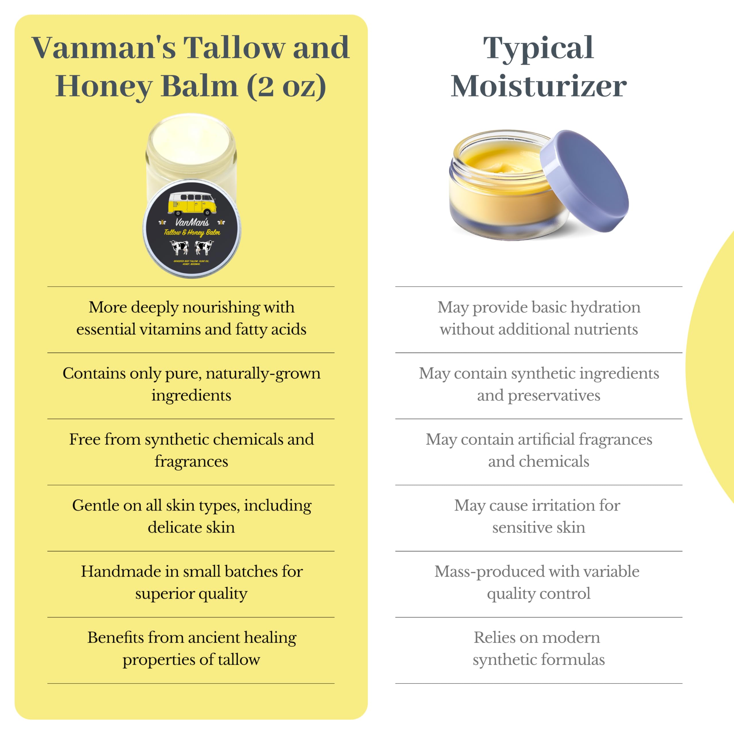 Vanman's no-scent packaging reinforces fragrance-free option for sensitive routines.