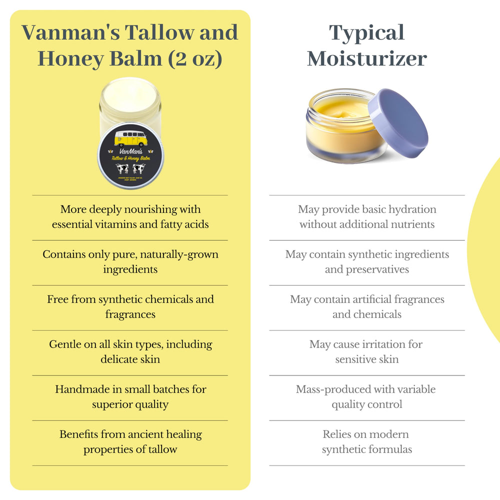 Vanman's no-scent packaging reinforces fragrance-free option for sensitive routines.