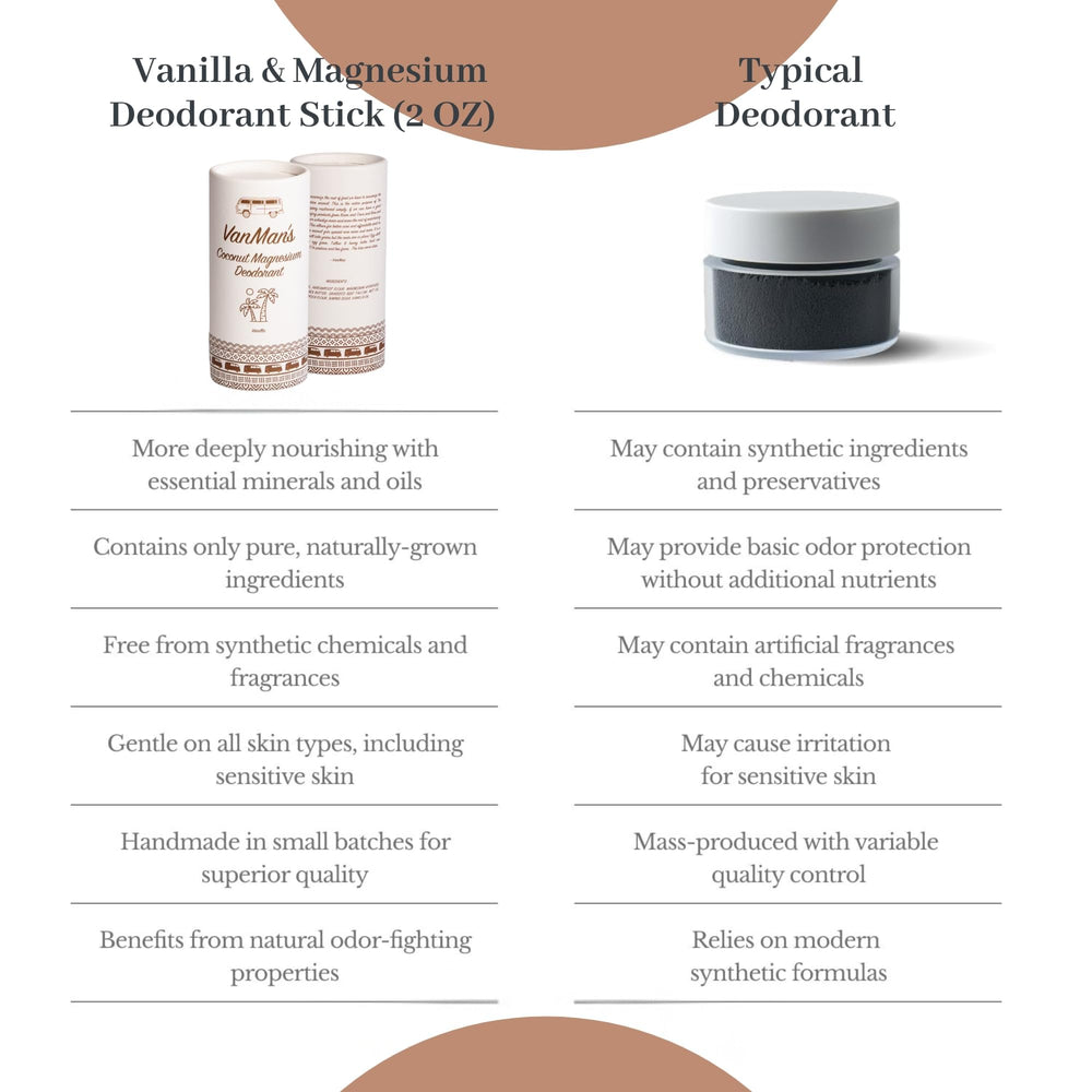 VanMan vanilla bean scent on label suggests natural fragrance and freshness