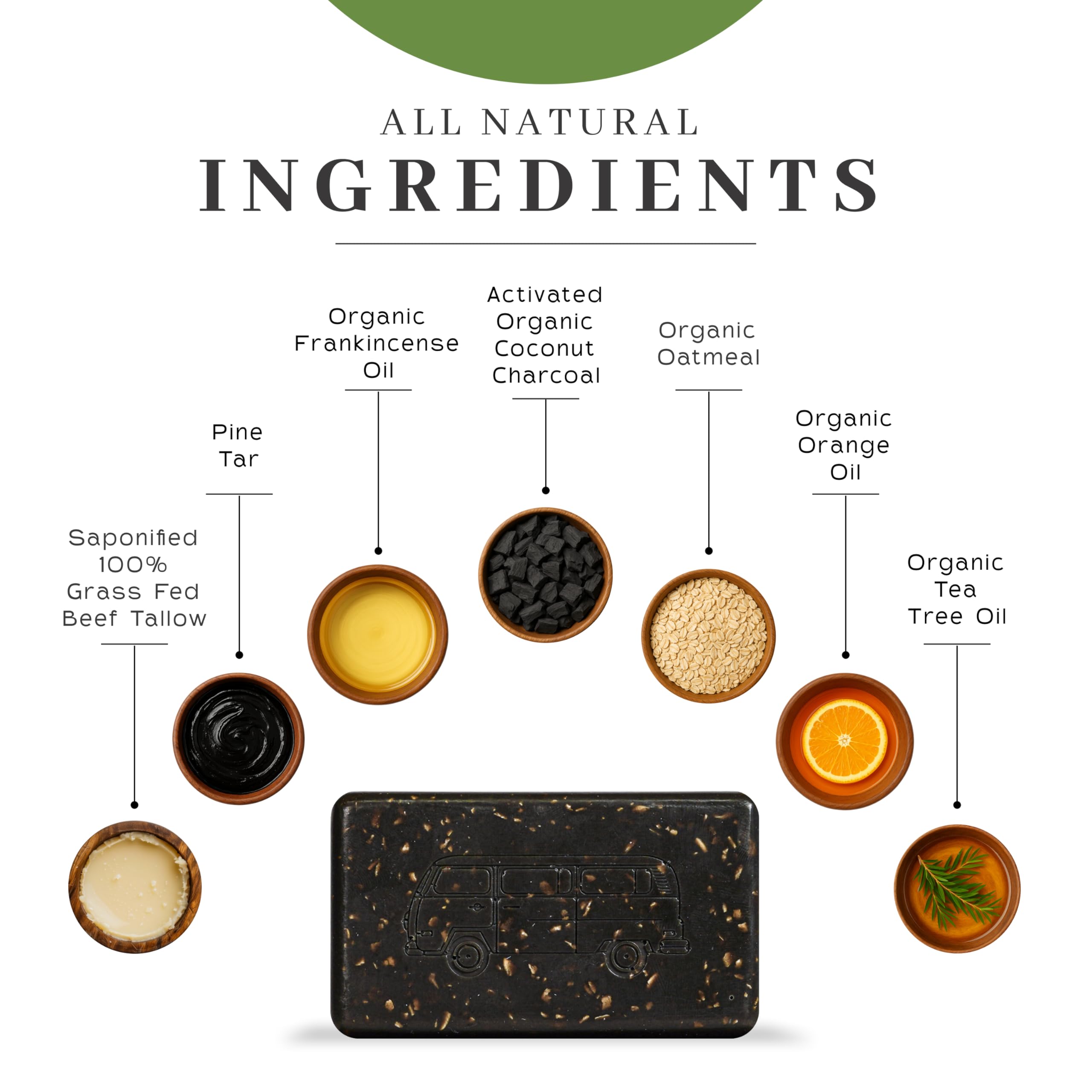 VanMan Pine Tar Charcoal Cleanse highlights deep cleansing for impurities during a wash