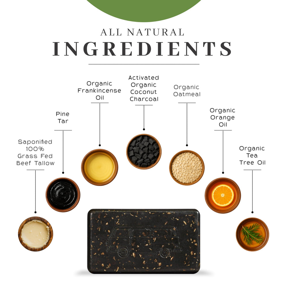 VanMan Pine Tar Charcoal Cleanse highlights deep cleansing for impurities during a wash